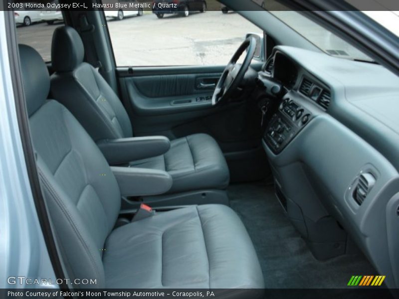 Havasu Blue Metallic / Quartz 2003 Honda Odyssey EX-L