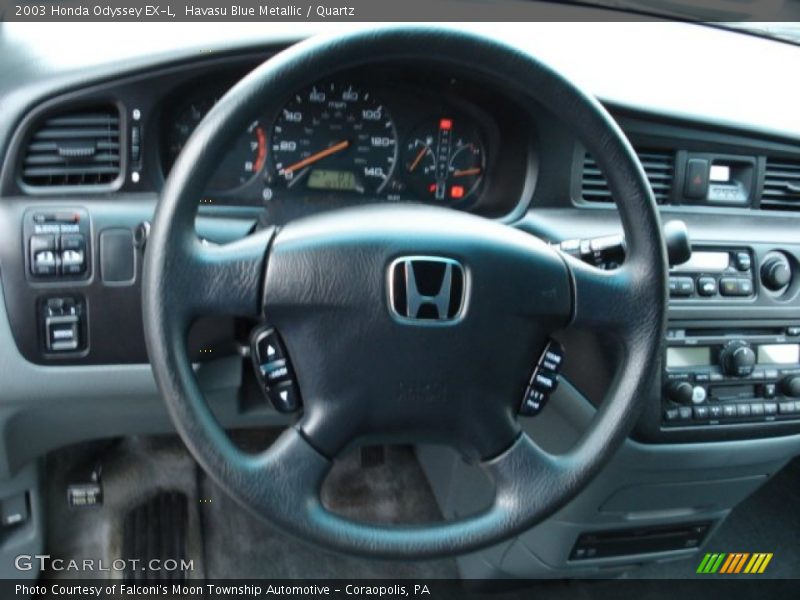 Havasu Blue Metallic / Quartz 2003 Honda Odyssey EX-L