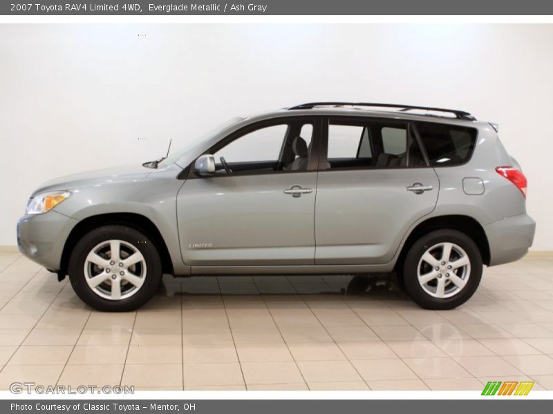 Everglade Metallic / Ash Gray 2007 Toyota RAV4 Limited 4WD