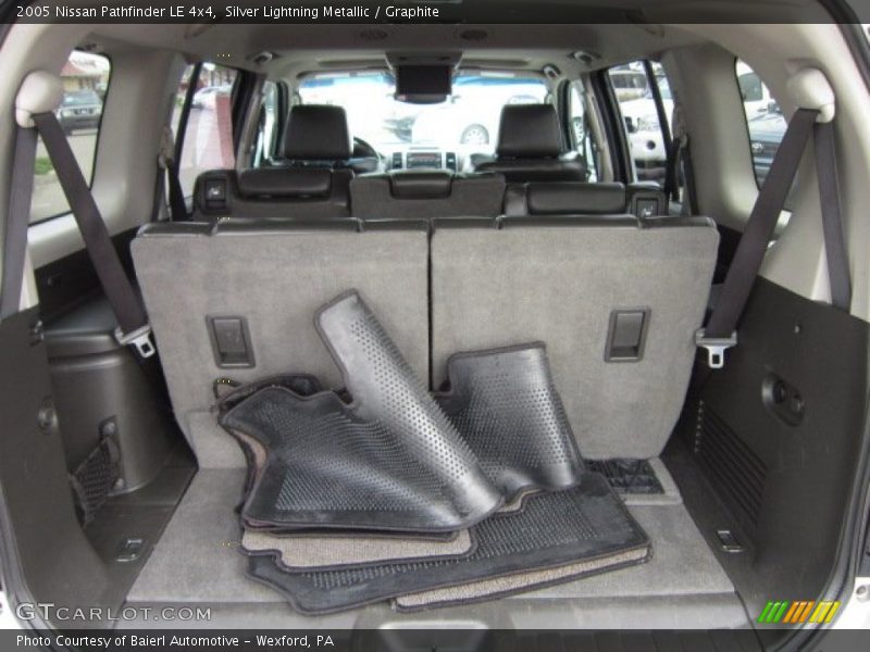 Silver Lightning Metallic / Graphite 2005 Nissan Pathfinder LE 4x4