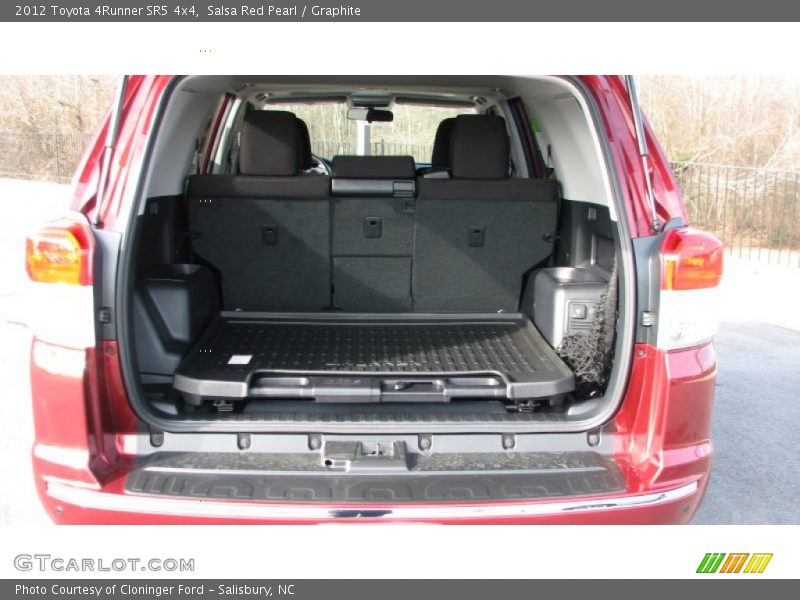 Salsa Red Pearl / Graphite 2012 Toyota 4Runner SR5 4x4