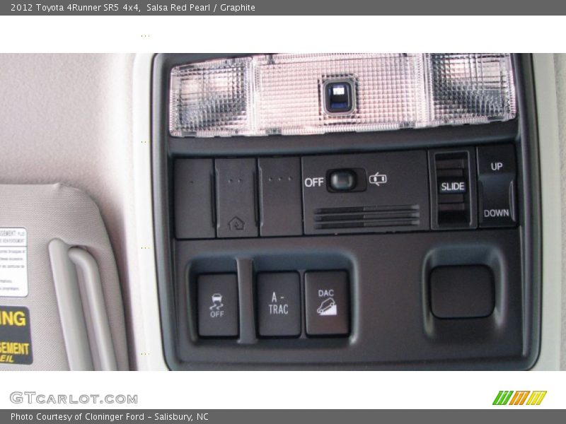 Salsa Red Pearl / Graphite 2012 Toyota 4Runner SR5 4x4