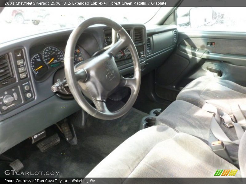 Forest Green Metallic / Graphite 2001 Chevrolet Silverado 2500HD LS Extended Cab 4x4