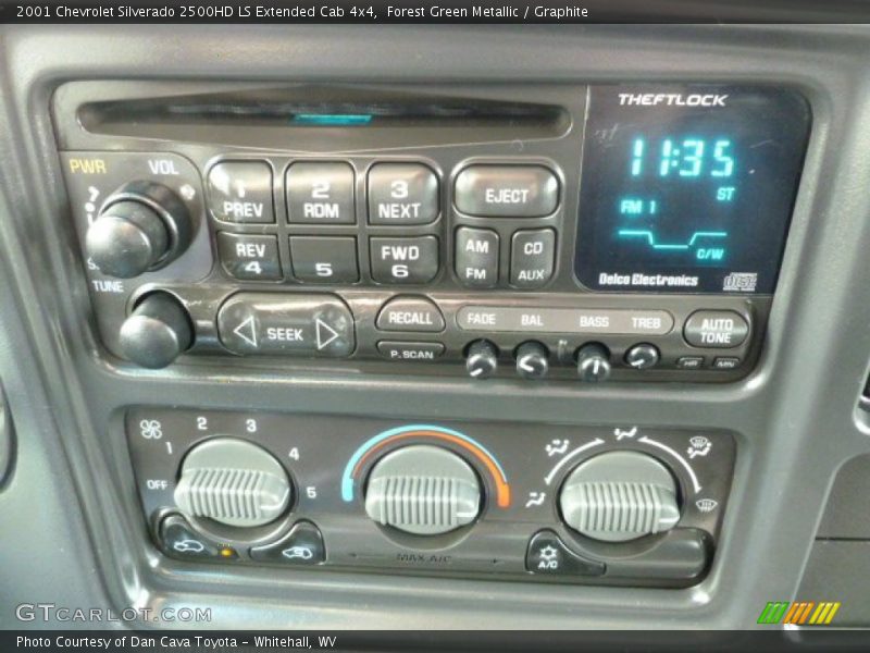 Forest Green Metallic / Graphite 2001 Chevrolet Silverado 2500HD LS Extended Cab 4x4