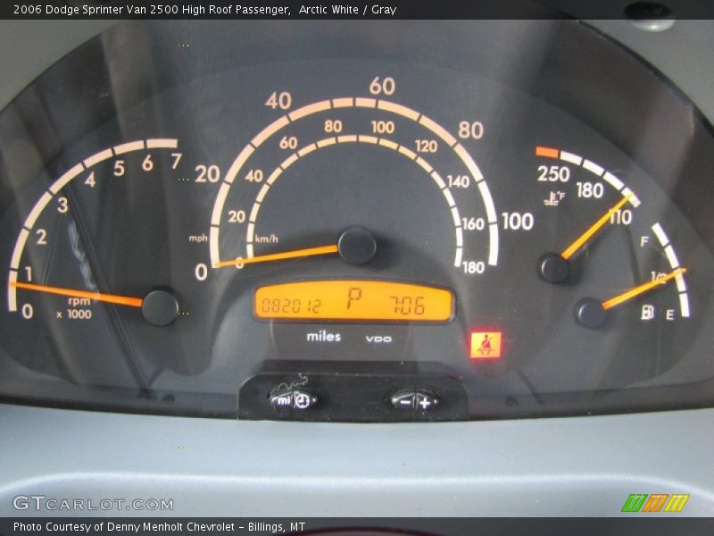  2006 Sprinter Van 2500 High Roof Passenger 2500 High Roof Passenger Gauges