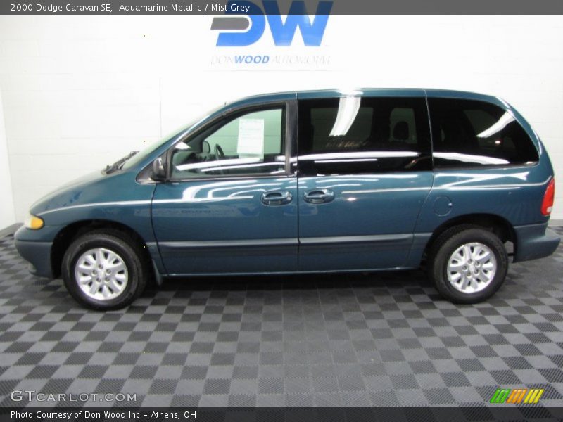 Aquamarine Metallic / Mist Grey 2000 Dodge Caravan SE