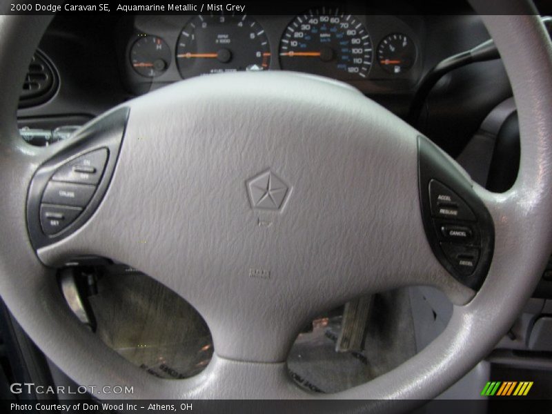 Aquamarine Metallic / Mist Grey 2000 Dodge Caravan SE