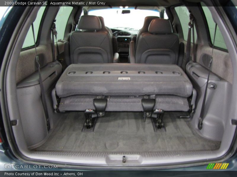  2000 Caravan SE Trunk