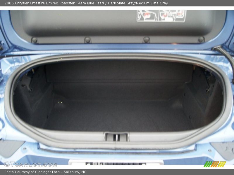 Aero Blue Pearl / Dark Slate Gray/Medium Slate Gray 2006 Chrysler Crossfire Limited Roadster