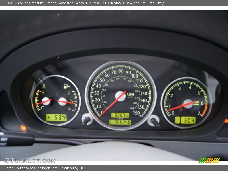  2006 Crossfire Limited Roadster Limited Roadster Gauges