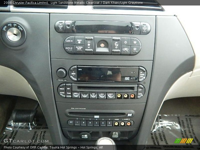 Controls of 2008 Pacifica Limited
