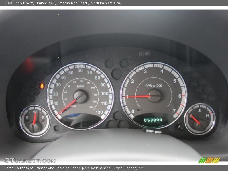  2006 Liberty Limited 4x4 Limited 4x4 Gauges