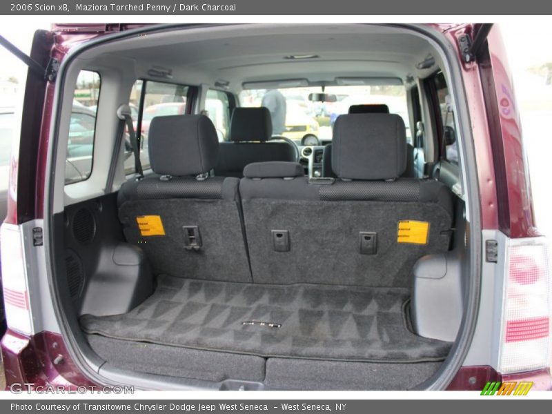  2006 xB  Trunk