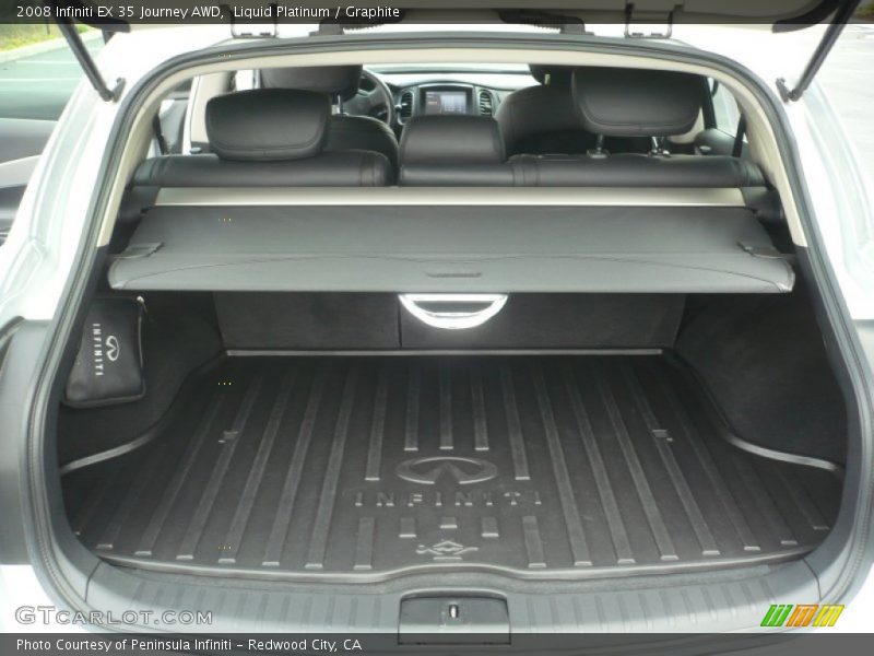 Liquid Platinum / Graphite 2008 Infiniti EX 35 Journey AWD