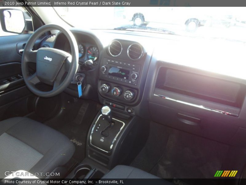 Inferno Red Crystal Pearl / Dark Slate Gray 2010 Jeep Patriot Limited