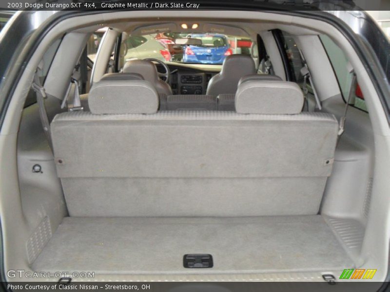 Graphite Metallic / Dark Slate Gray 2003 Dodge Durango SXT 4x4