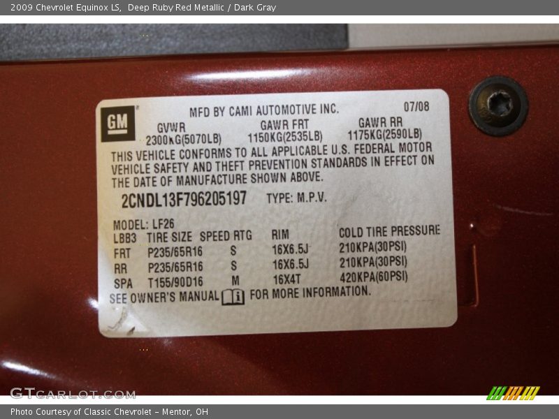Deep Ruby Red Metallic / Dark Gray 2009 Chevrolet Equinox LS