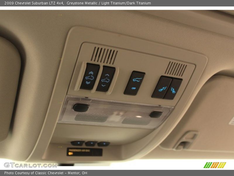 Greystone Metallic / Light Titanium/Dark Titanium 2009 Chevrolet Suburban LTZ 4x4