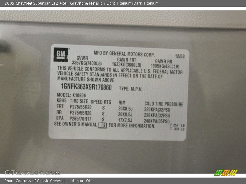 Greystone Metallic / Light Titanium/Dark Titanium 2009 Chevrolet Suburban LTZ 4x4