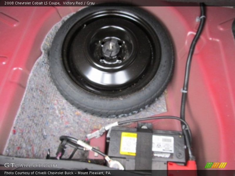 Tool Kit of 2008 Cobalt LS Coupe