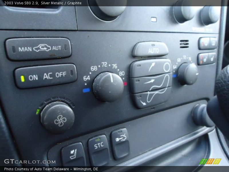 Controls of 2003 S80 2.9