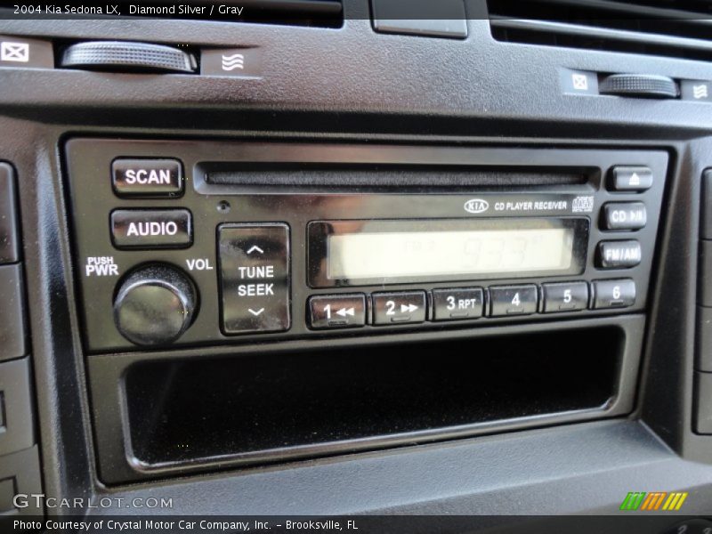 Diamond Silver / Gray 2004 Kia Sedona LX