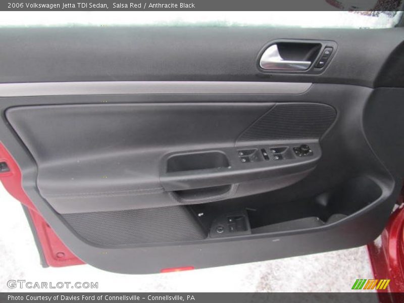 Salsa Red / Anthracite Black 2006 Volkswagen Jetta TDI Sedan