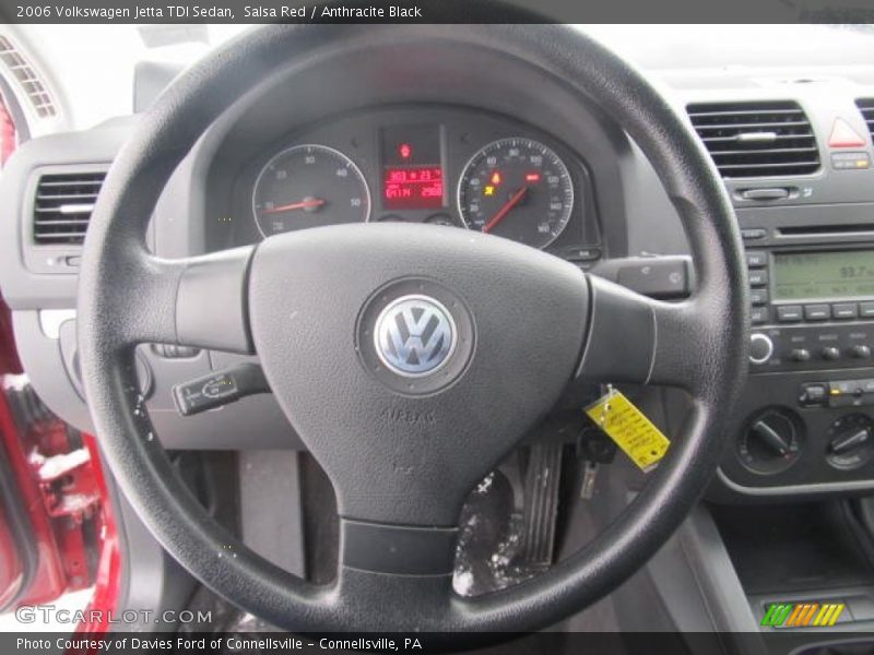 Salsa Red / Anthracite Black 2006 Volkswagen Jetta TDI Sedan