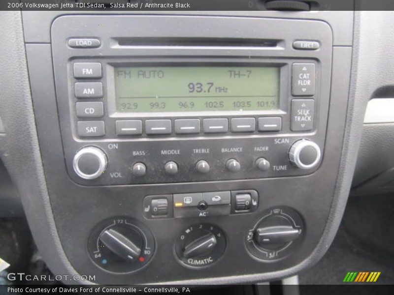 Controls of 2006 Jetta TDI Sedan