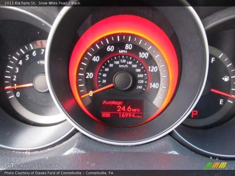  2011 Forte SX SX Gauges