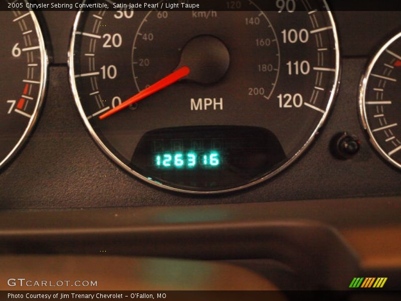 Satin Jade Pearl / Light Taupe 2005 Chrysler Sebring Convertible