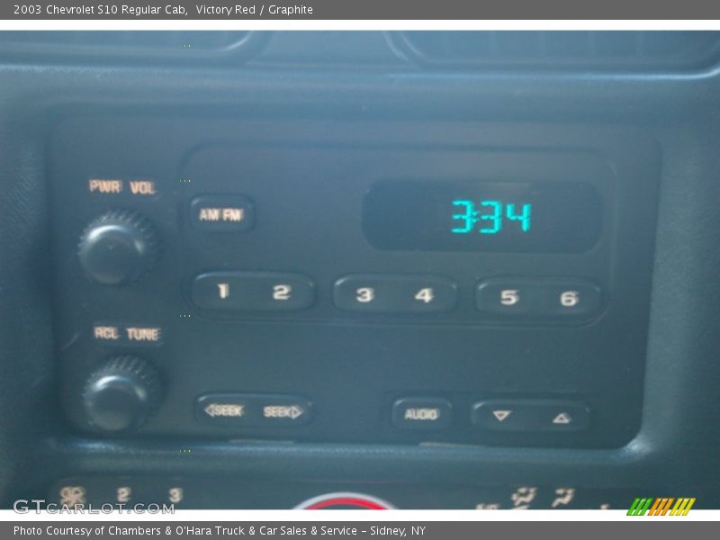 Victory Red / Graphite 2003 Chevrolet S10 Regular Cab