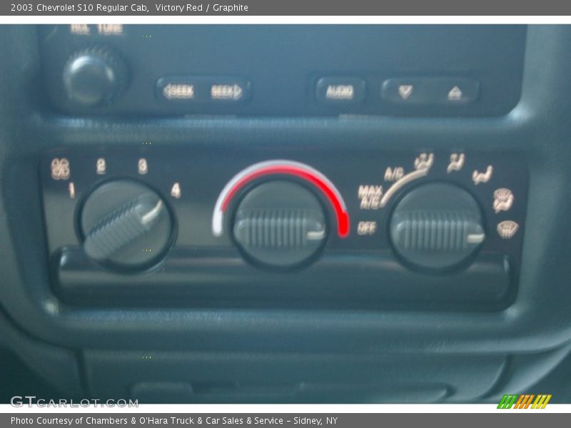 Victory Red / Graphite 2003 Chevrolet S10 Regular Cab