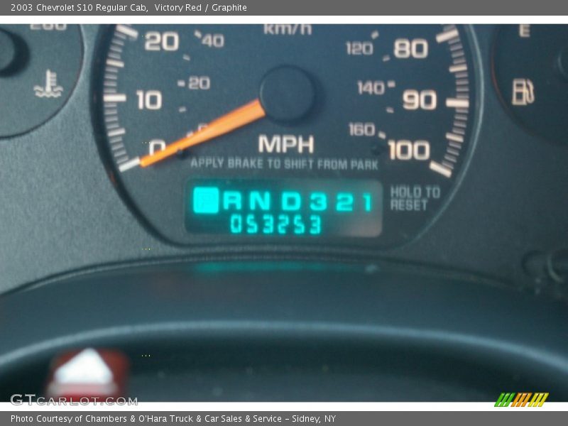 Victory Red / Graphite 2003 Chevrolet S10 Regular Cab