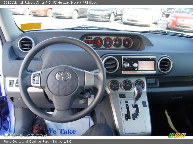 Dashboard of 2010 xB Release Series 7.0
