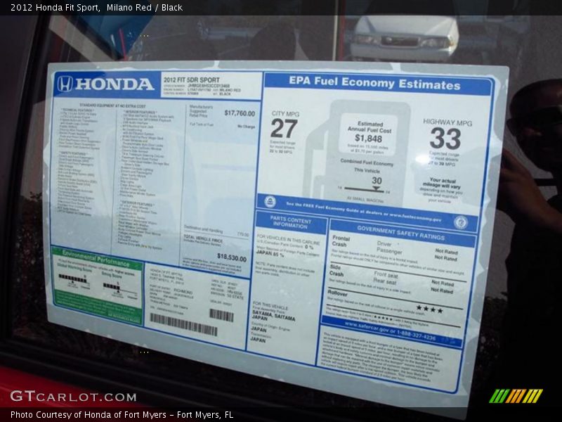  2012 Fit Sport Window Sticker