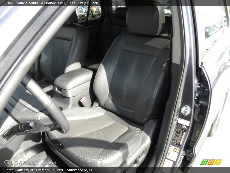 Steel Gray / Black 2008 Hyundai Santa Fe Limited 4WD