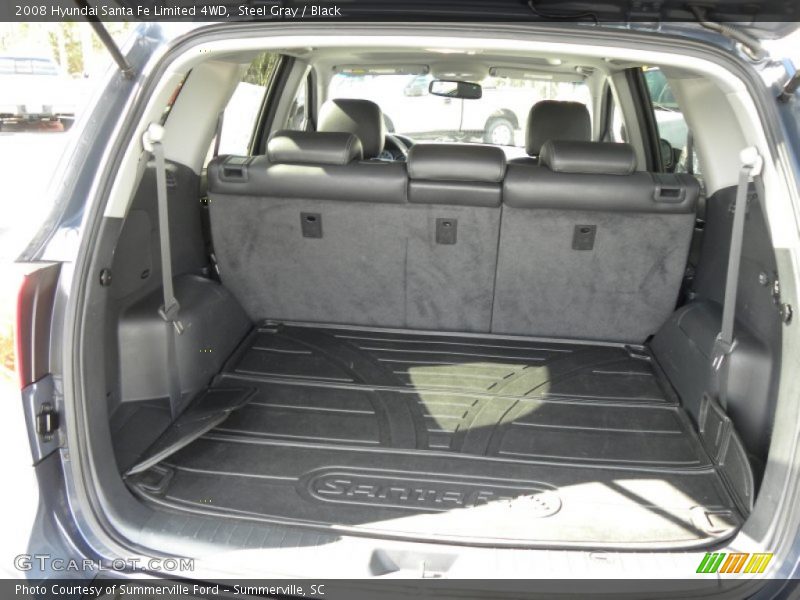 Steel Gray / Black 2008 Hyundai Santa Fe Limited 4WD