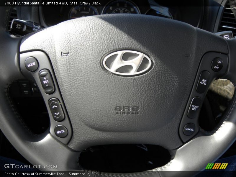 Steel Gray / Black 2008 Hyundai Santa Fe Limited 4WD