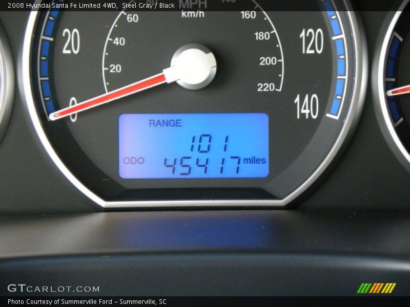 Steel Gray / Black 2008 Hyundai Santa Fe Limited 4WD