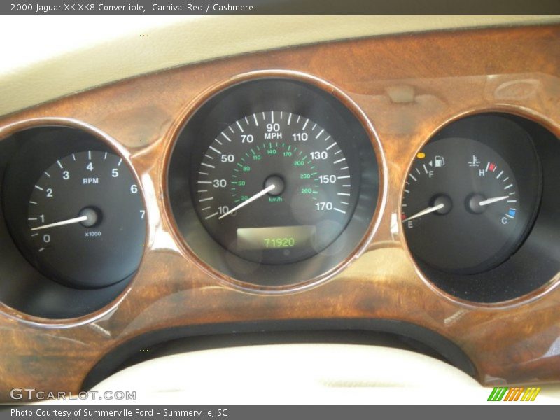  2000 XK XK8 Convertible XK8 Convertible Gauges