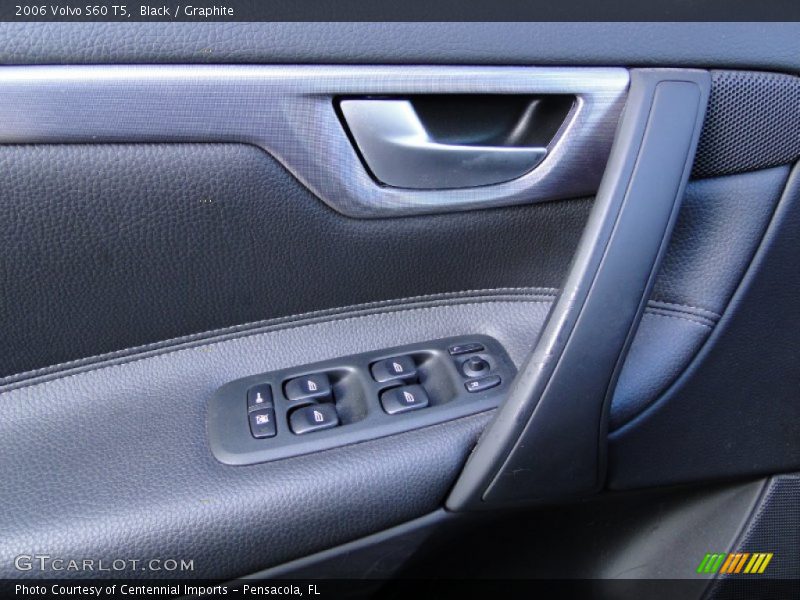 Controls of 2006 S60 T5