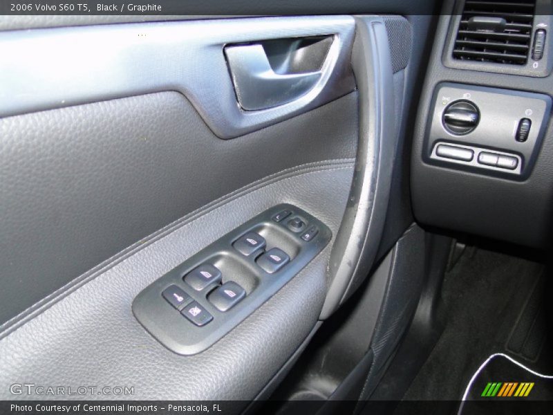 Controls of 2006 S60 T5