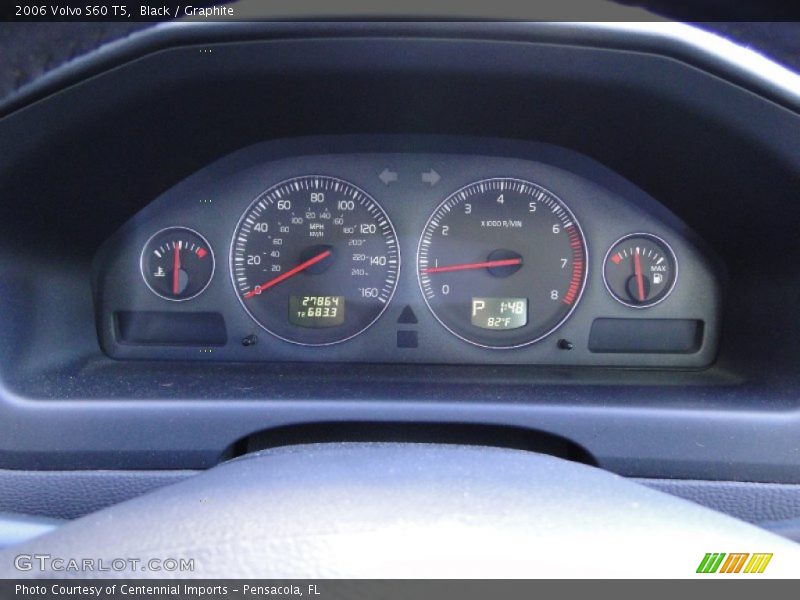  2006 S60 T5 T5 Gauges