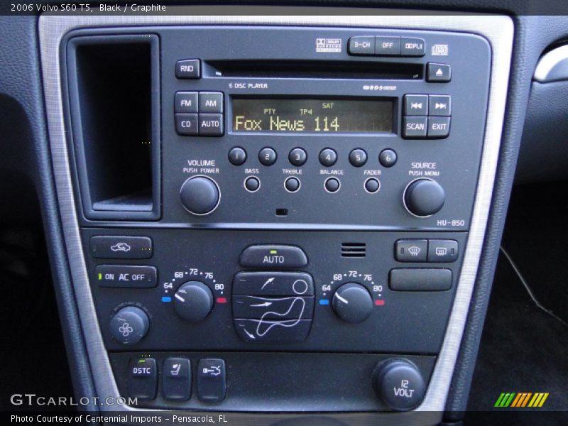 Controls of 2006 S60 T5