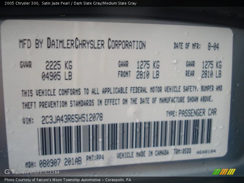 2005 300  Satin Jade Pearl Color Code PP4