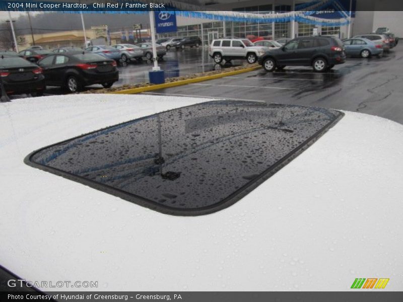 Chili Red / Panther Black 2004 Mini Cooper Hardtop