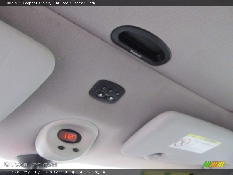 Chili Red / Panther Black 2004 Mini Cooper Hardtop