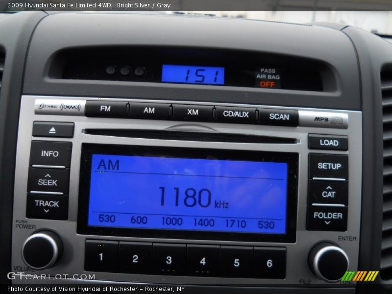 Bright Silver / Gray 2009 Hyundai Santa Fe Limited 4WD