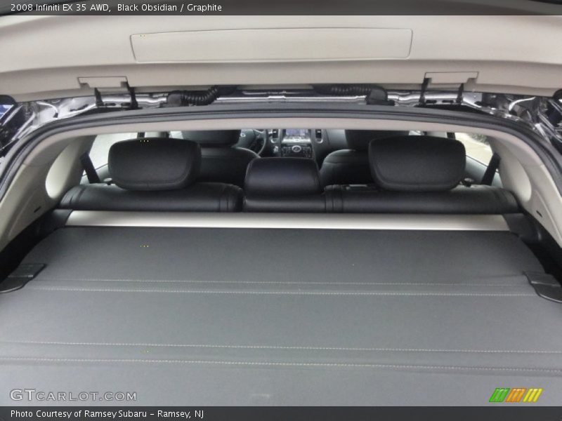 Black Obsidian / Graphite 2008 Infiniti EX 35 AWD